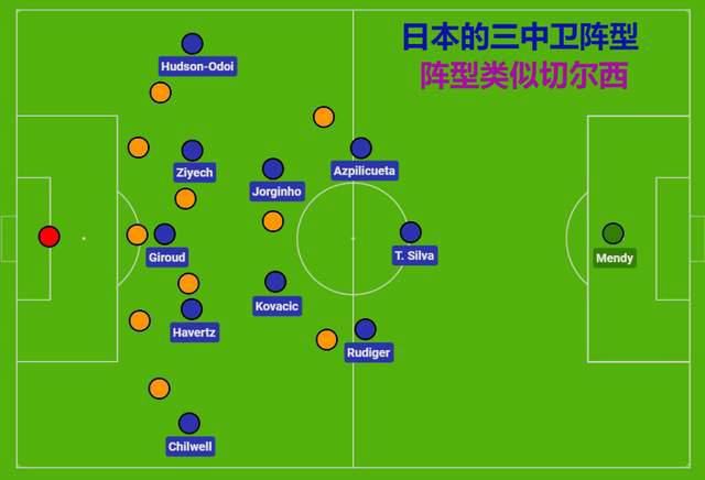 岛国午夜视频